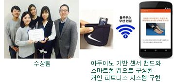 컴퓨터공학과 김현경·김현정·정혜윤·조희연 씨, 한국정보통신학회 학생우수논문상 수상