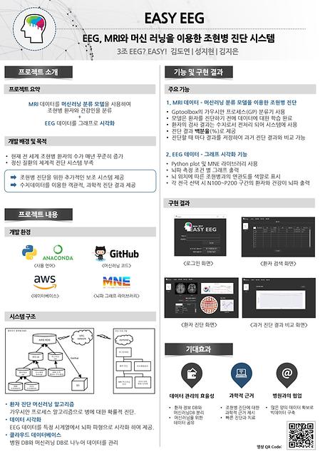 [2020년]EGG, MRI와 머신 러닝을 이용한 조현병 진단 시스템