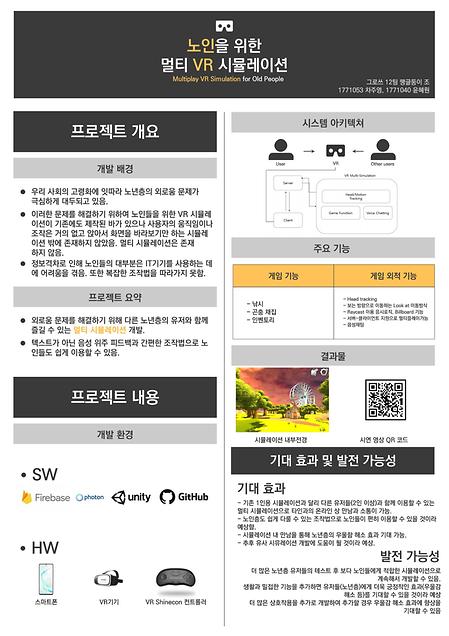 [2020년]  노인들을 위한 멀티 VR시뮬레이션