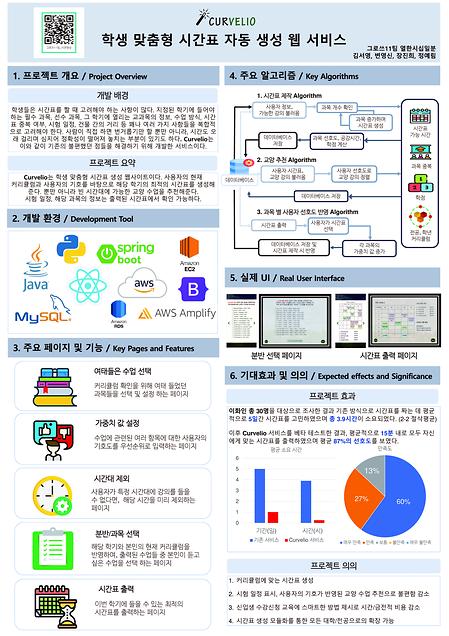 [2021]맞춤형 시간표 생성 프로그램