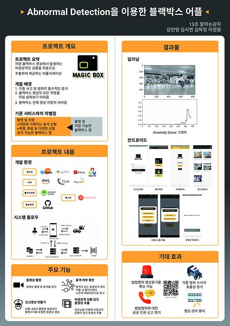 [2021]abnormal event detection을 이용한 블랙박스 어플리케이션