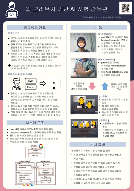 [2021]웹브라우저 기반 AI 시험 감독관