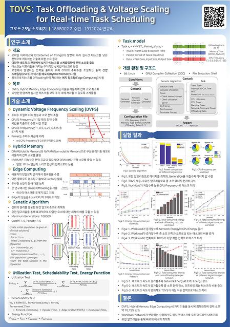 [2022]TOVS: Task Offloading & Voltage Scaling  for Real-time Task Scheduling