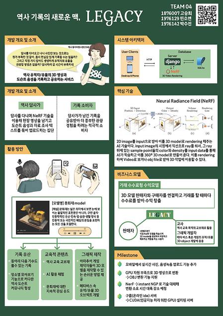 바이러스 유전자 database를 기반으로 변이 바이러스 단백질 구조 예측 AI