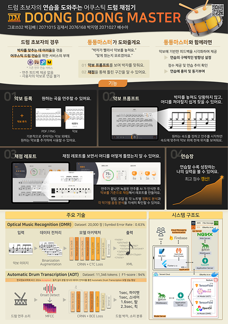 그로쓰2