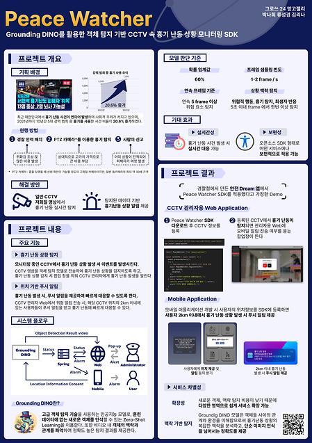 그로쓰 24