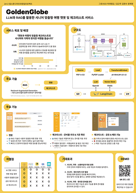 24년 2학기 3팀
