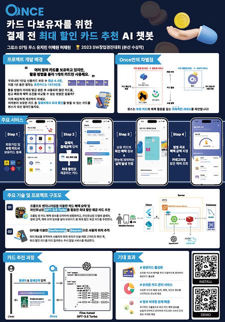 7팀