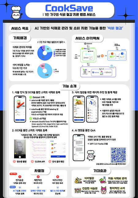 20팀