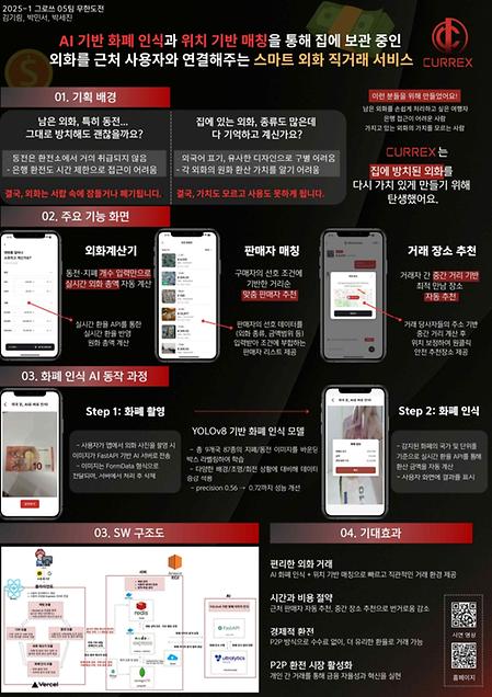 무한도전