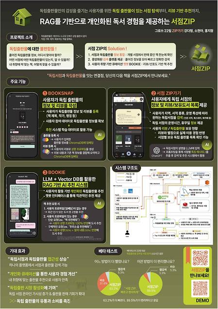 ZIP가기