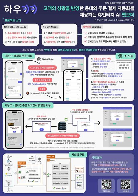 클로버