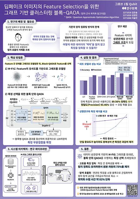 프로젝트 포스터